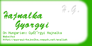 hajnalka gyorgyi business card